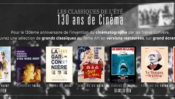 130 ans de Cinéma