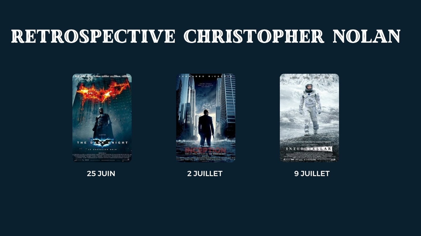 RETROSPECTIVE CHRISTOPHER NOLAN