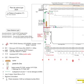 plan scène salle