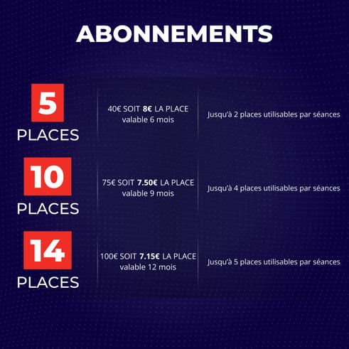 Abonnements nova ciné