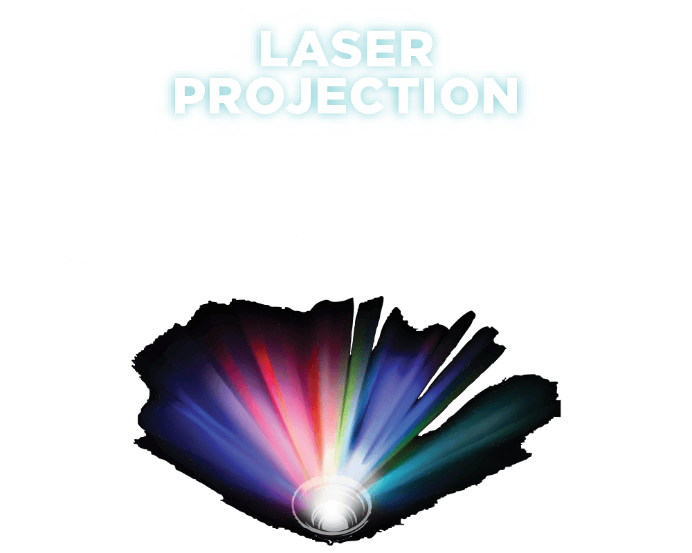 Laser Projection