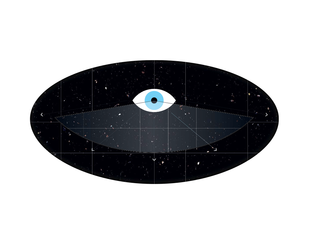 270° Viewing Experience