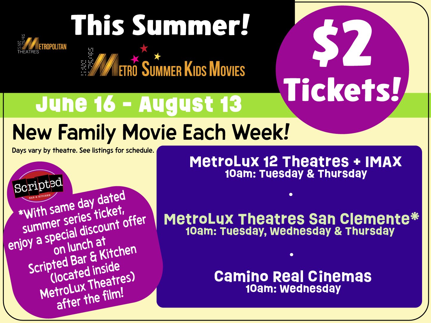 Metro Summer Kids Series