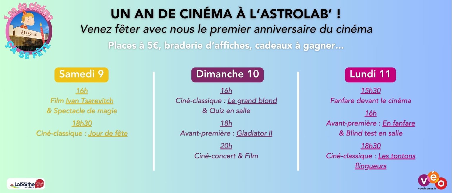 Un an de cinéma à l'Astrolab' !