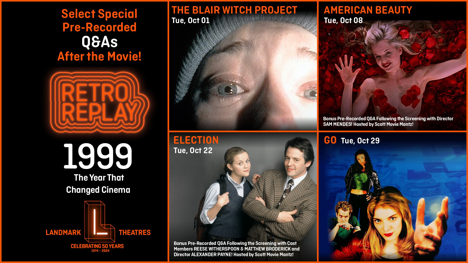 Retro Replay: 1999 - The Year That Changed Cinema - October