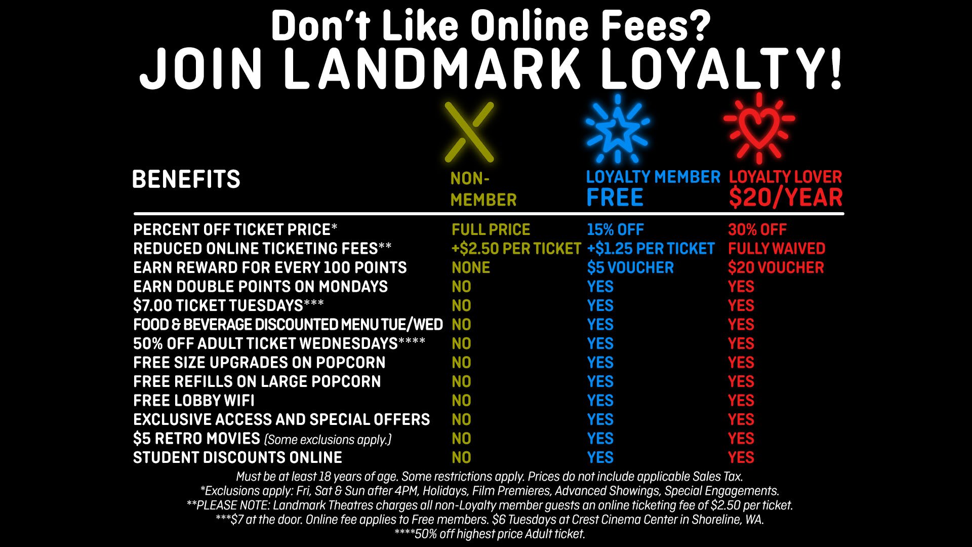 Join Landmark Loyalty Today!