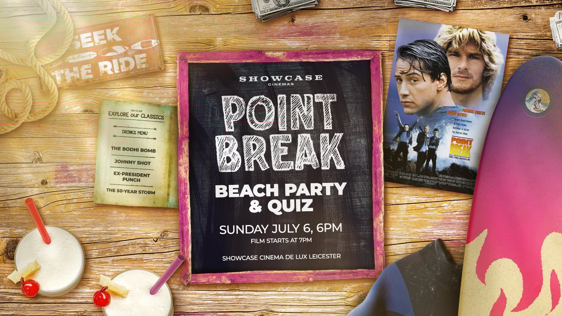 point break