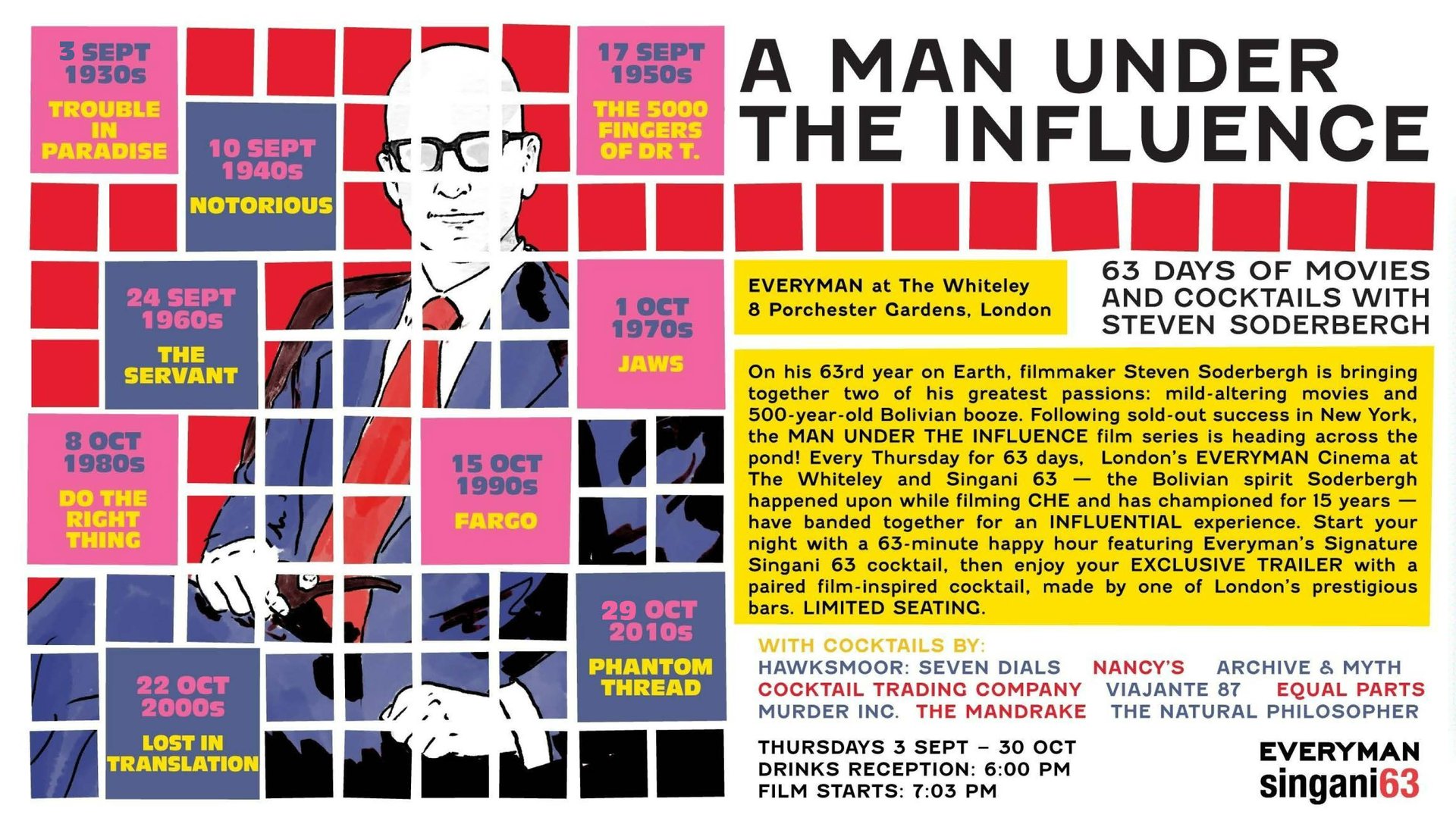 A Man Under The Influence
