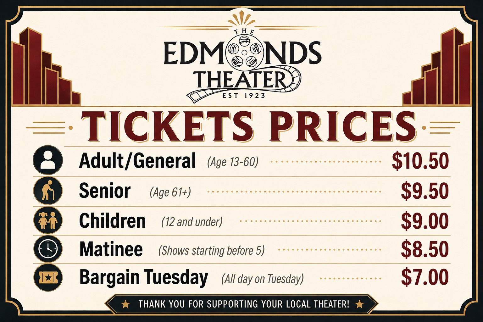 Ticket Prices