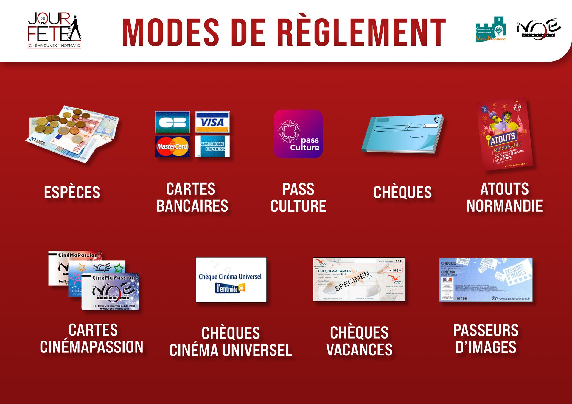 moyens de règlement