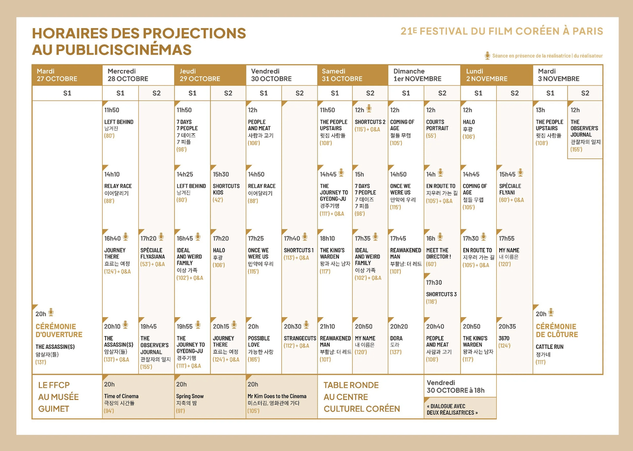 Programmation