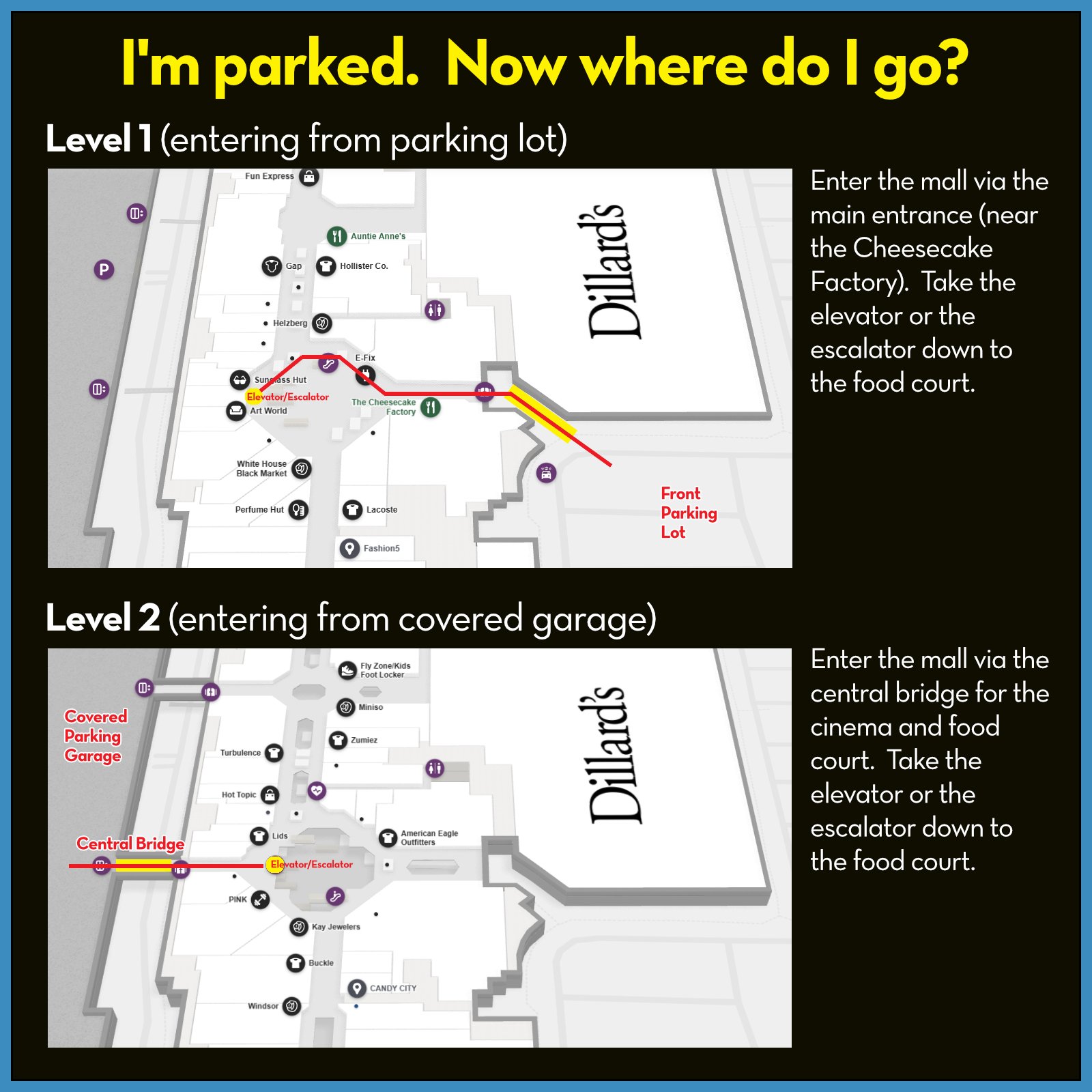 How to get to the cinema