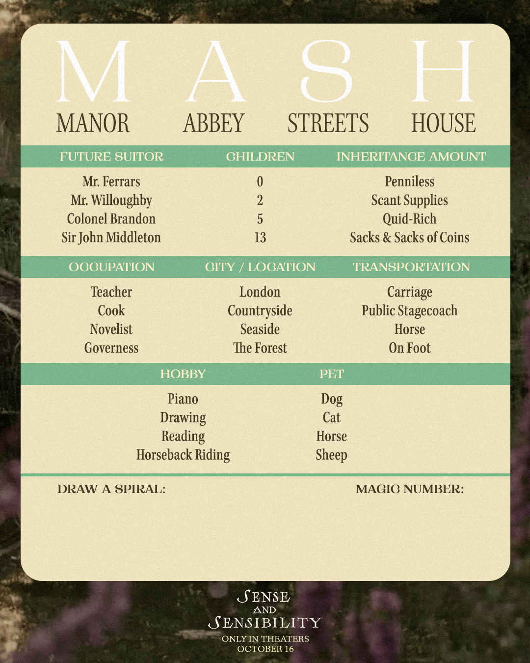 Sense and Sensibiliy MASH game