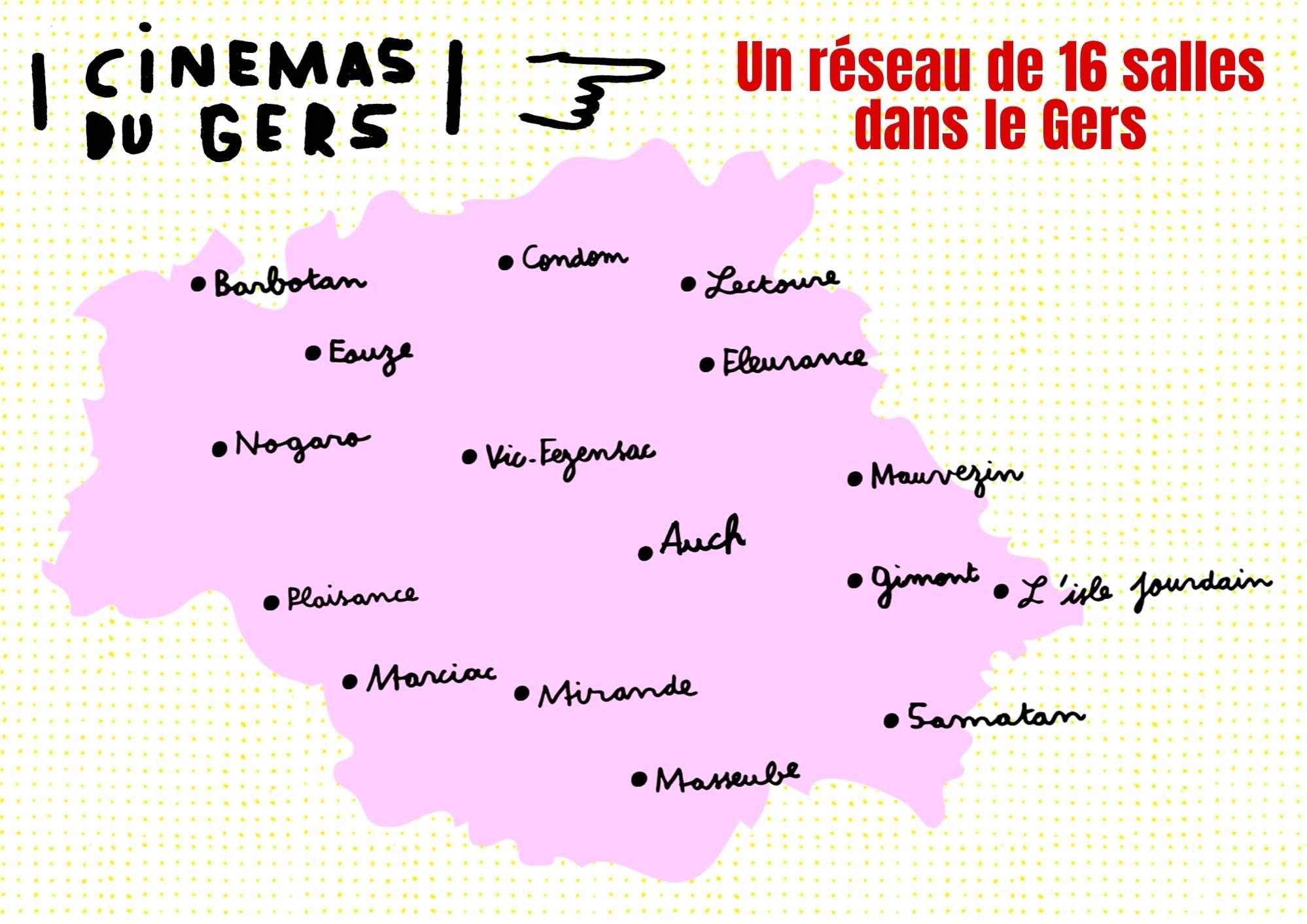 cinémas du gers