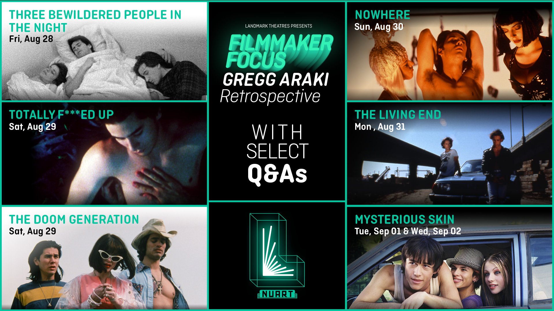 Filmmaker Focus: Gregg Araki Retrospective
