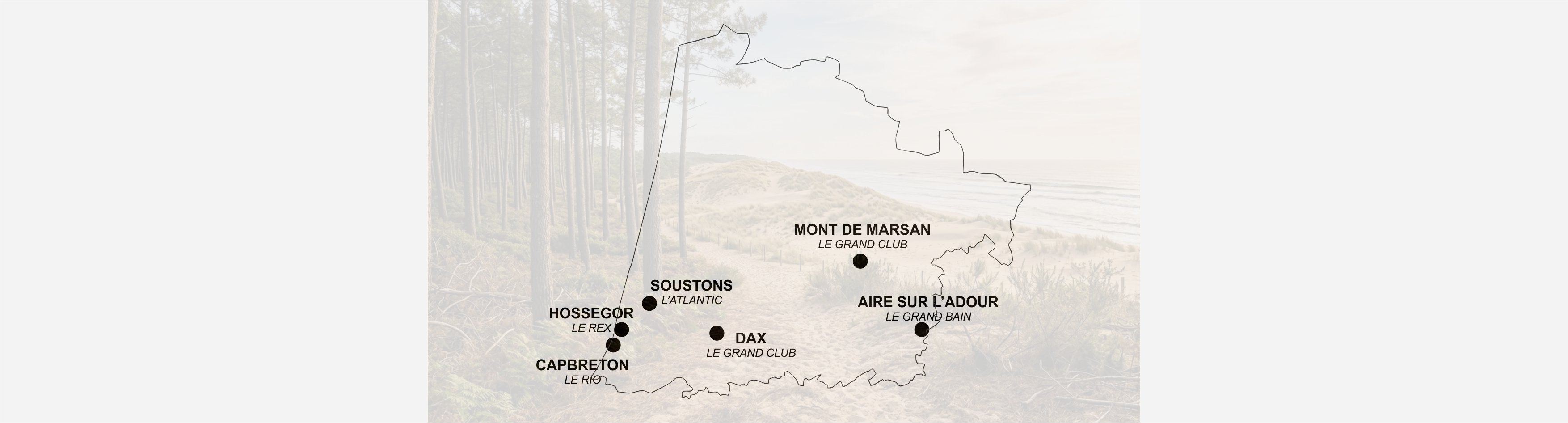 Landes