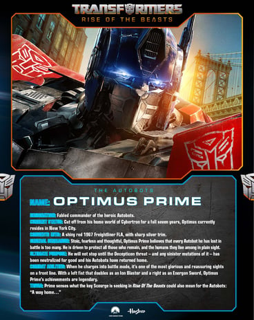 Optimus Prime Character Card