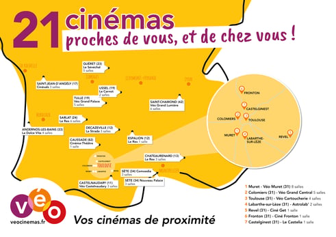 Les cinémas Véo