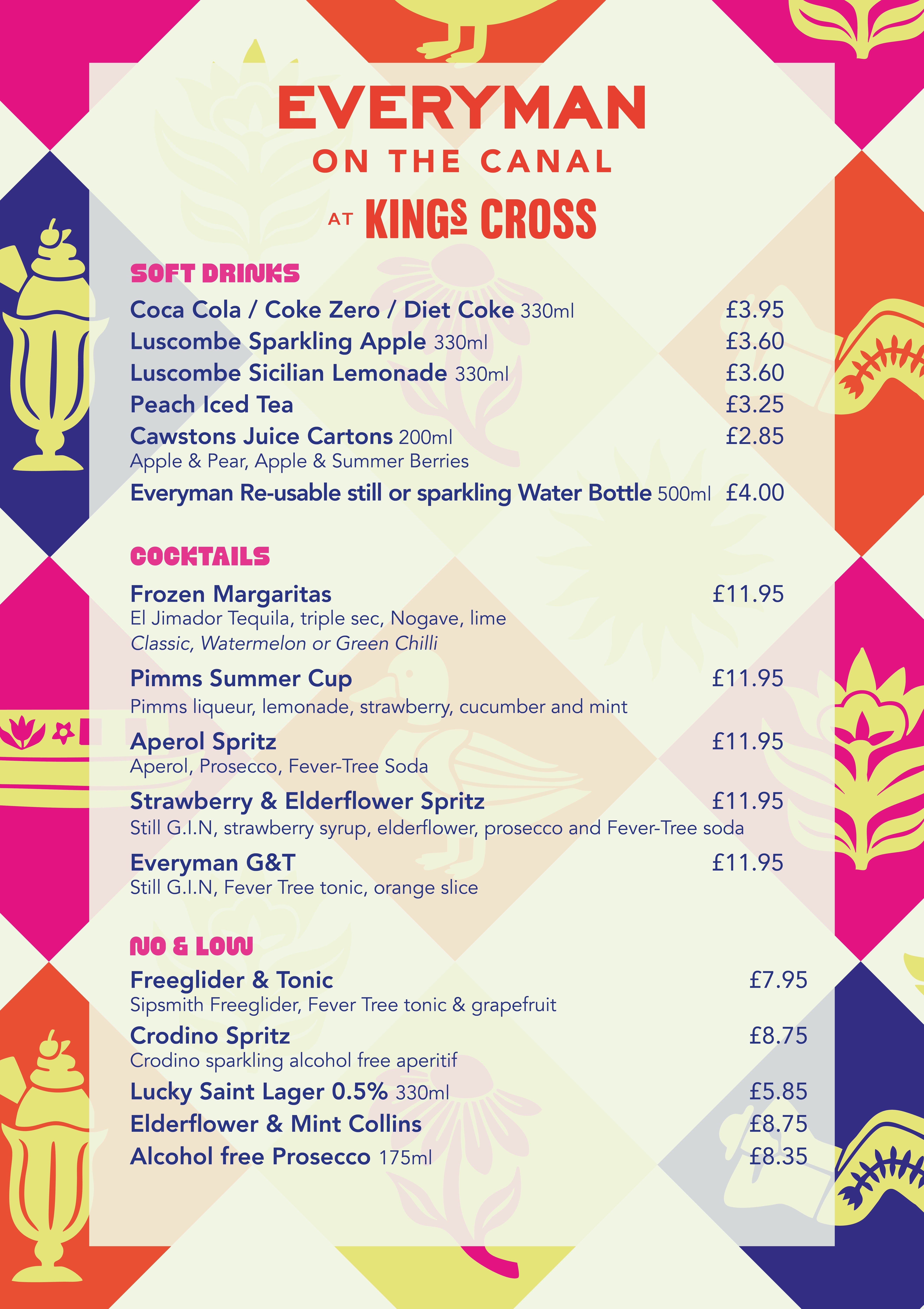 Ice Cream & Drinks Menu #1