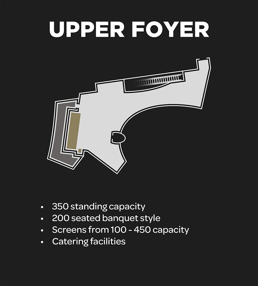 O2 Upper Foyer Floor Plan