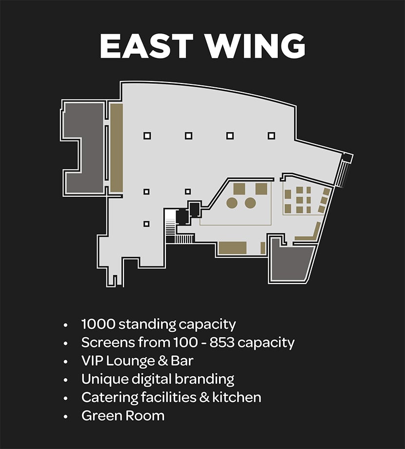 O2 East Wing Floor Plan
