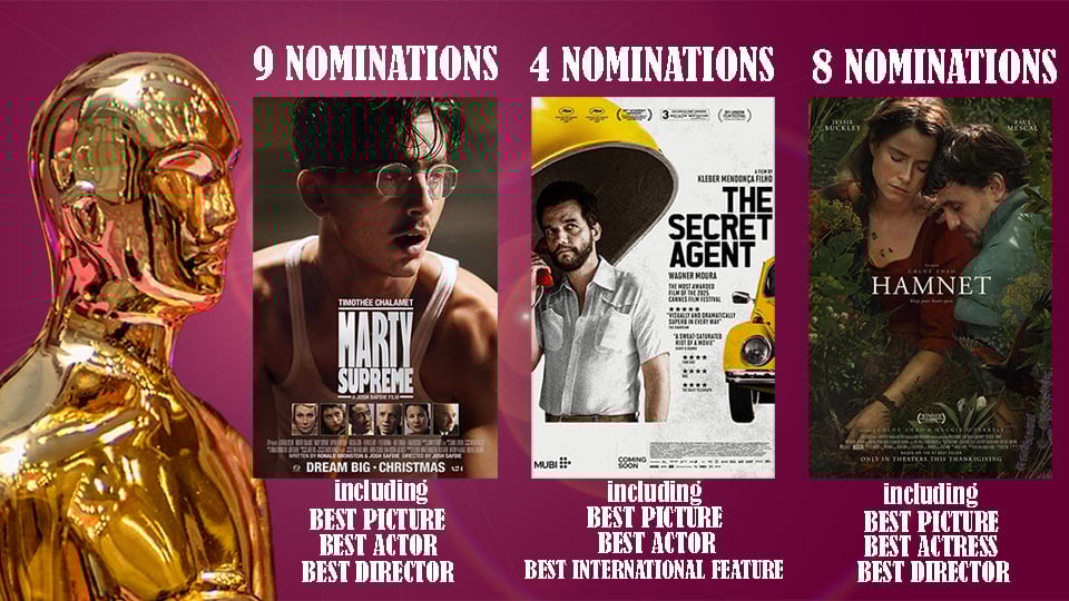 Oscar Nominees